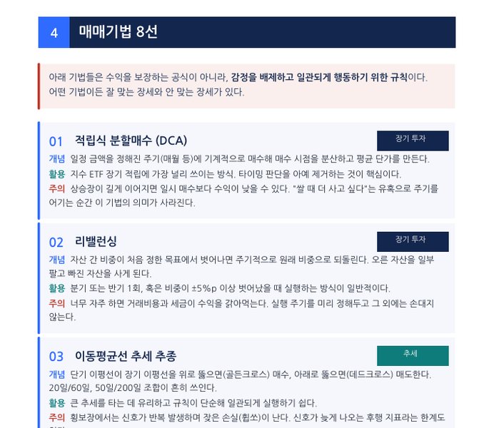 매매기법 설명 자료